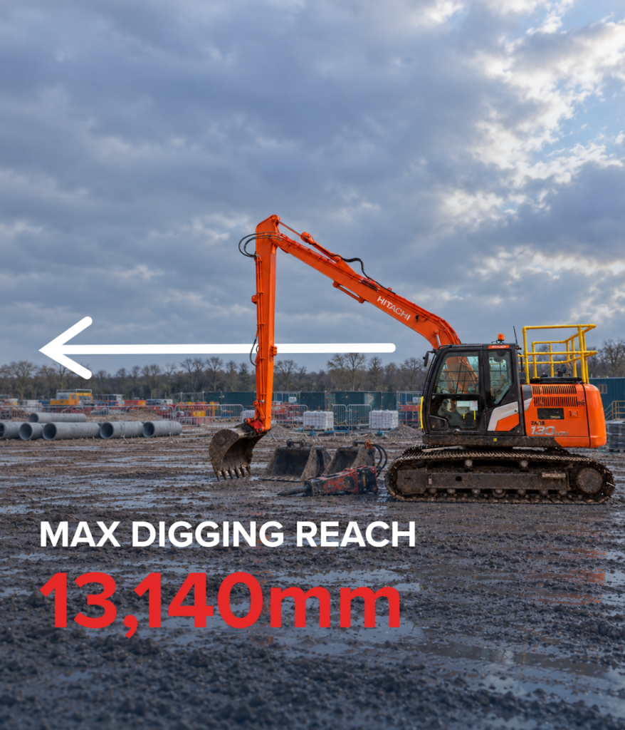 Hitachi ZX130LCN-7 excavator on a wet, muddy UK construction site showing a maximum digging reach of 13140mm.