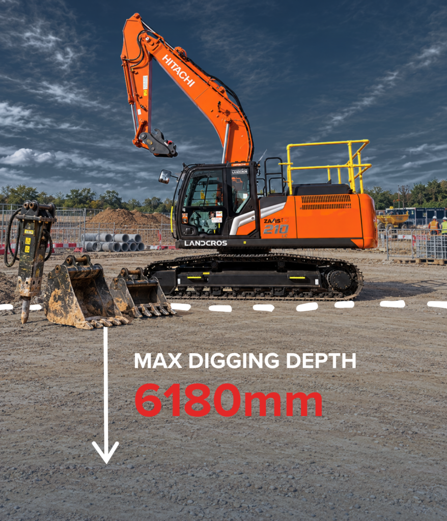 Hitachi ZX210LC-7 excavator on a UK construction site showing a maximum digging depth of 6,180 mm.