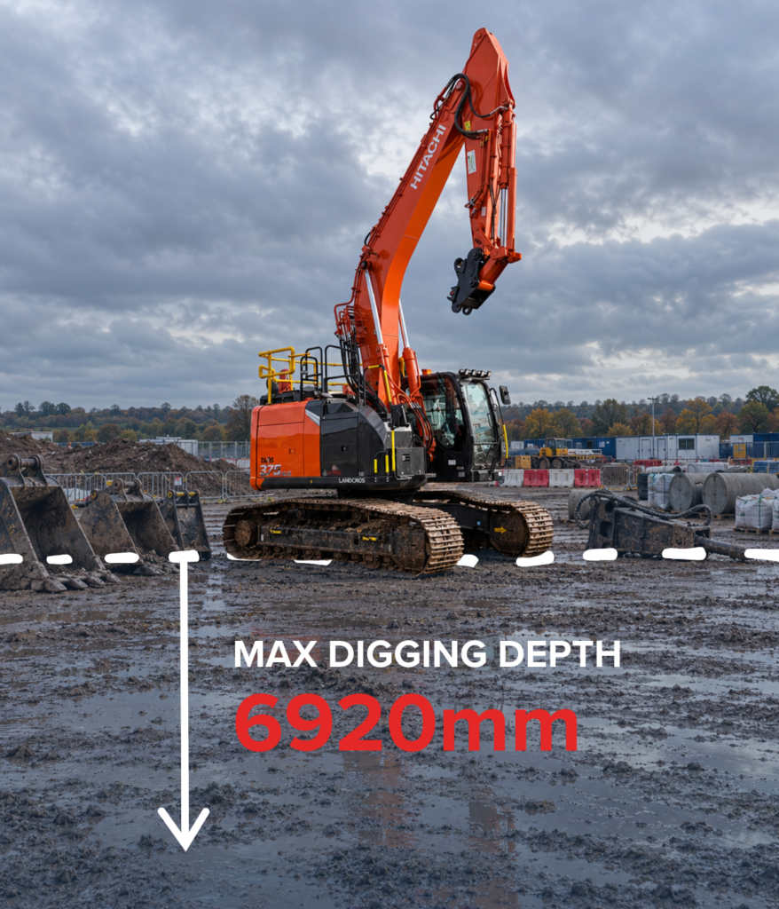 Hitachi ZX375 excavator on a wet muddy construction site with buckets and attachments beside it, showing a maximum digging depth of 6920mm.