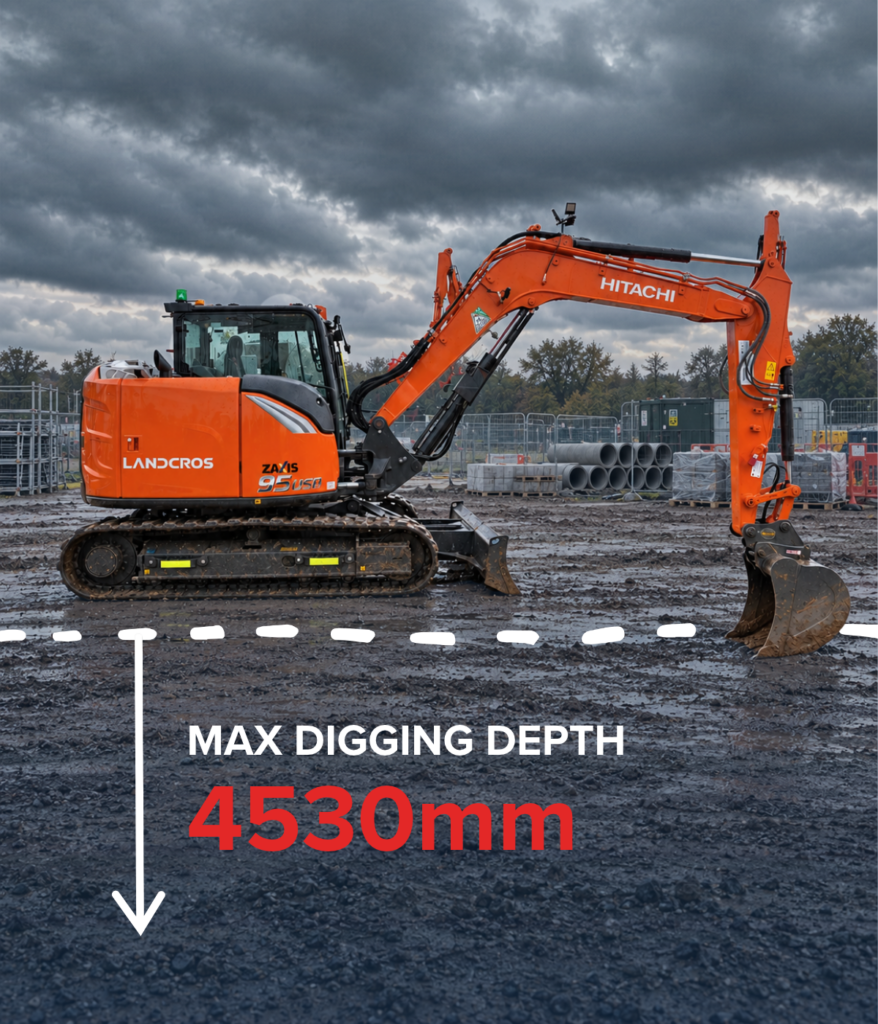 Hitachi ZX95USB-7 excavator on a wet UK construction site showing a maximum digging depth of 4,530 mm.